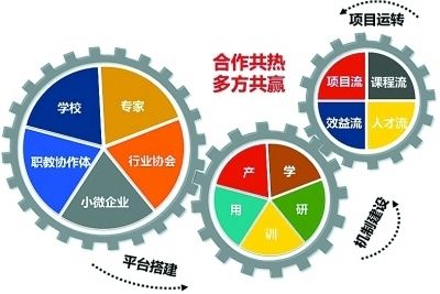 融资中间人叫什么